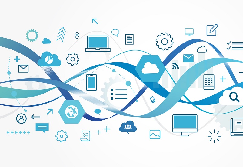 Communication Communication